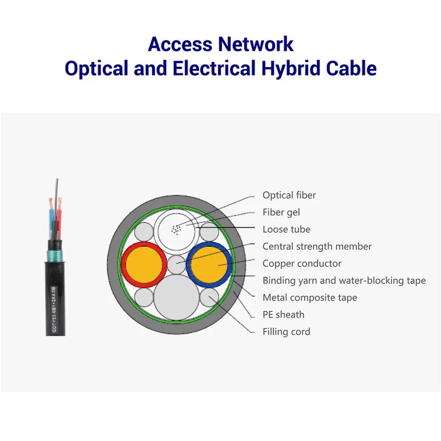 Optical and electrical hybrid cable diagram