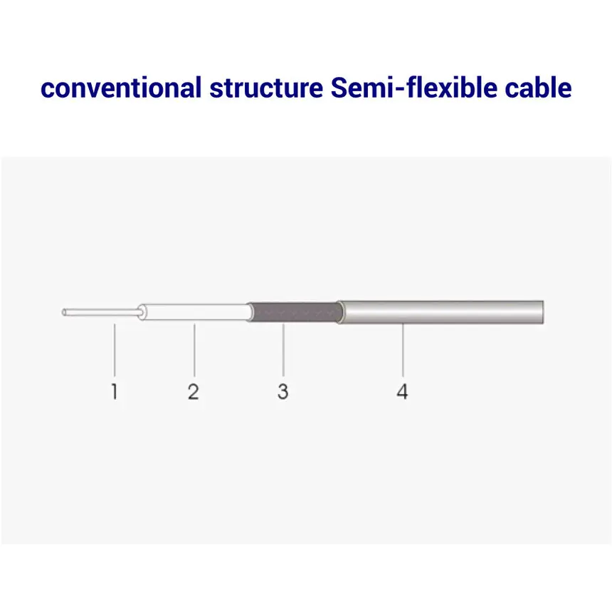 Semi-flexible cable diagram