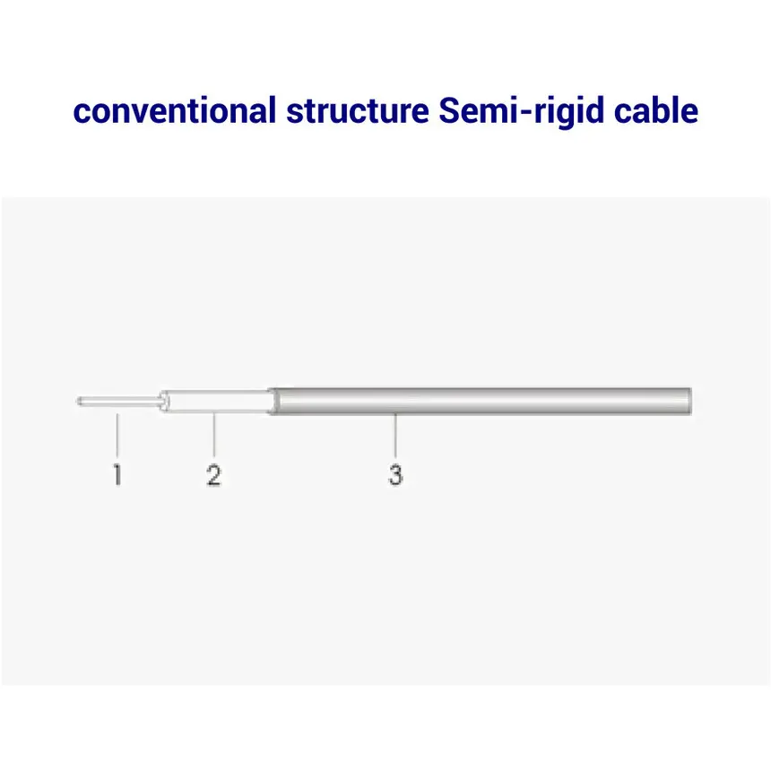 Semi-rigid cable diagram with labels