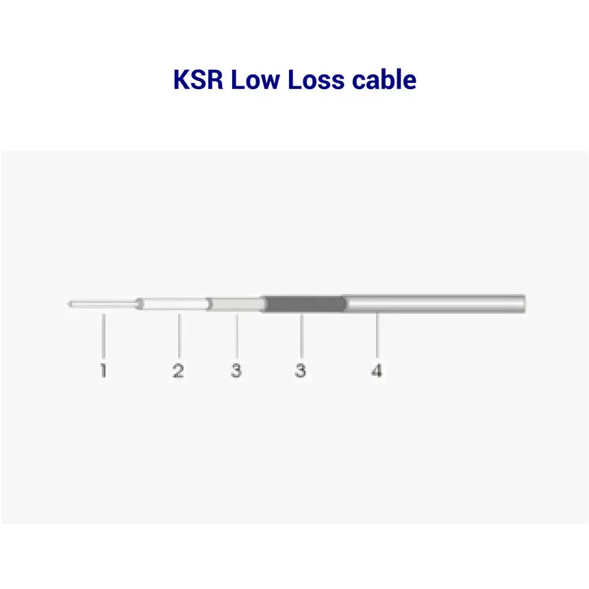 Labeled parts of a cable structure