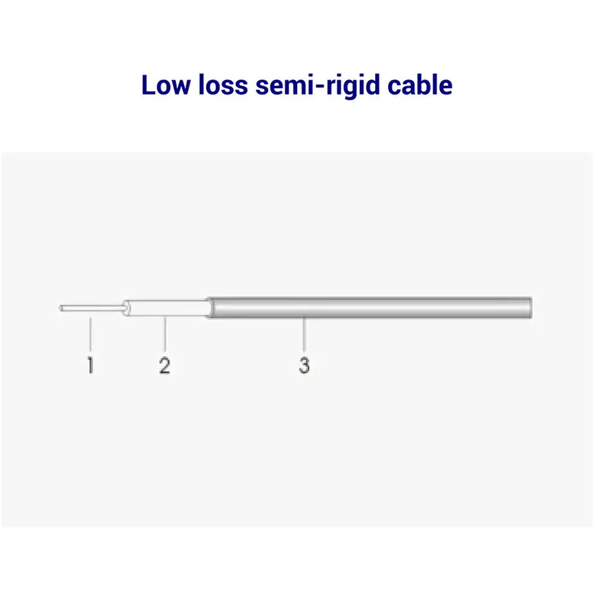 Cross-section of semi-rigid cable
