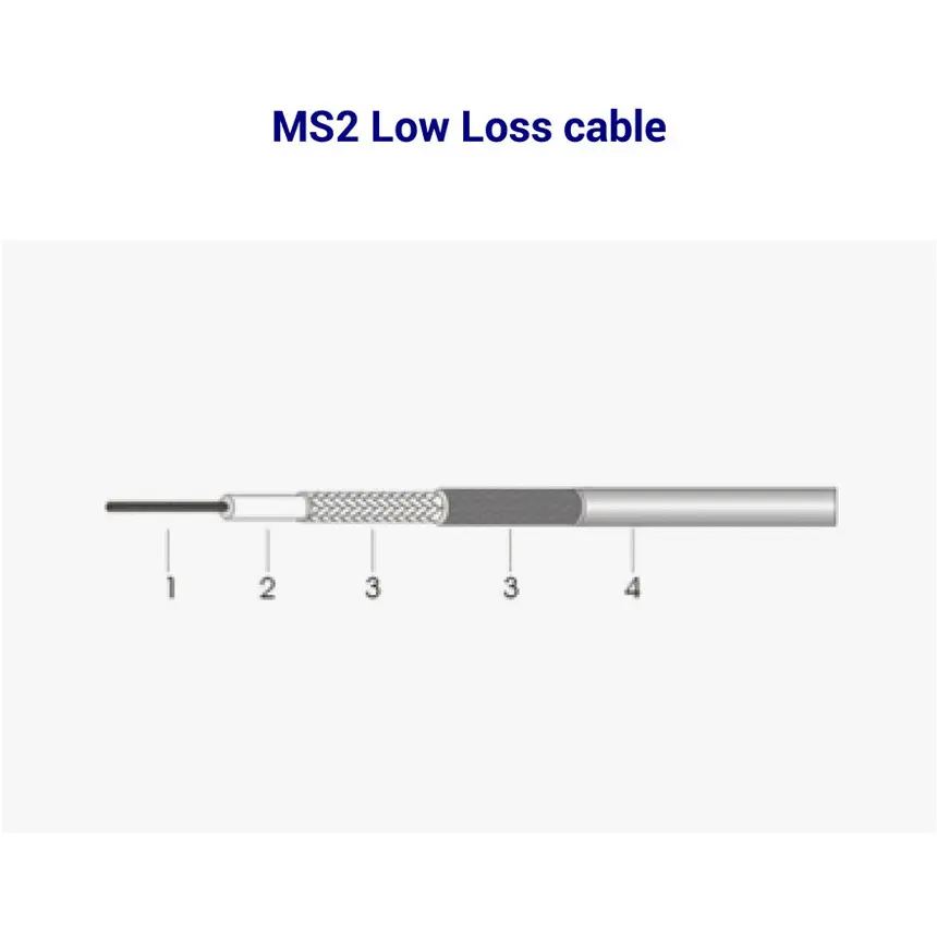 MS2 cable with labeled sections