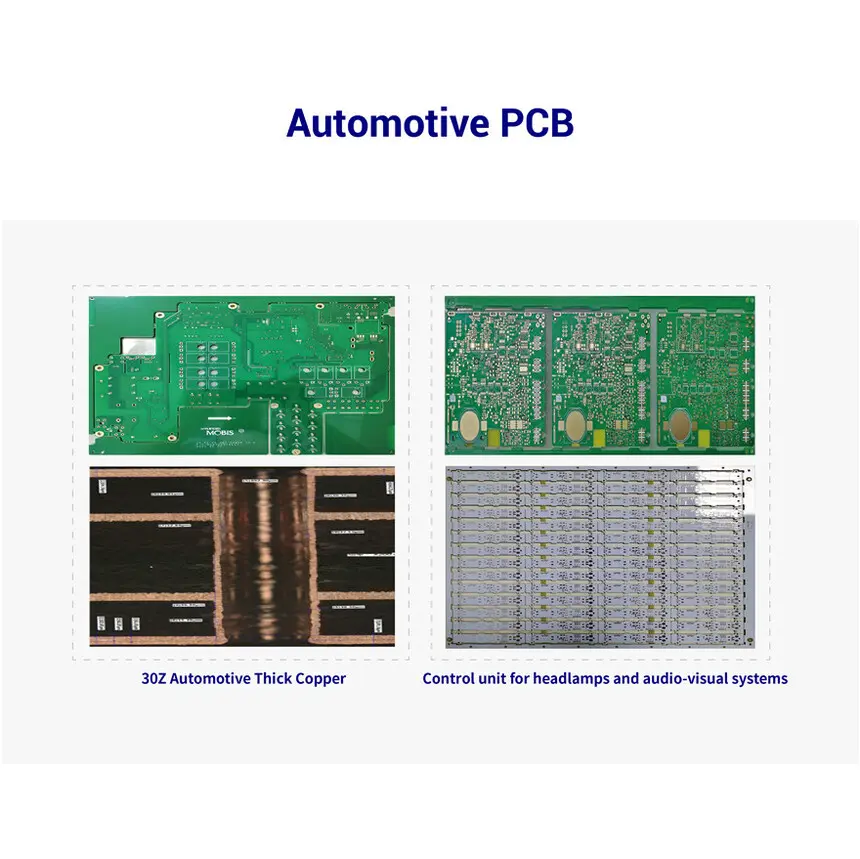 Automotive PCB design overview