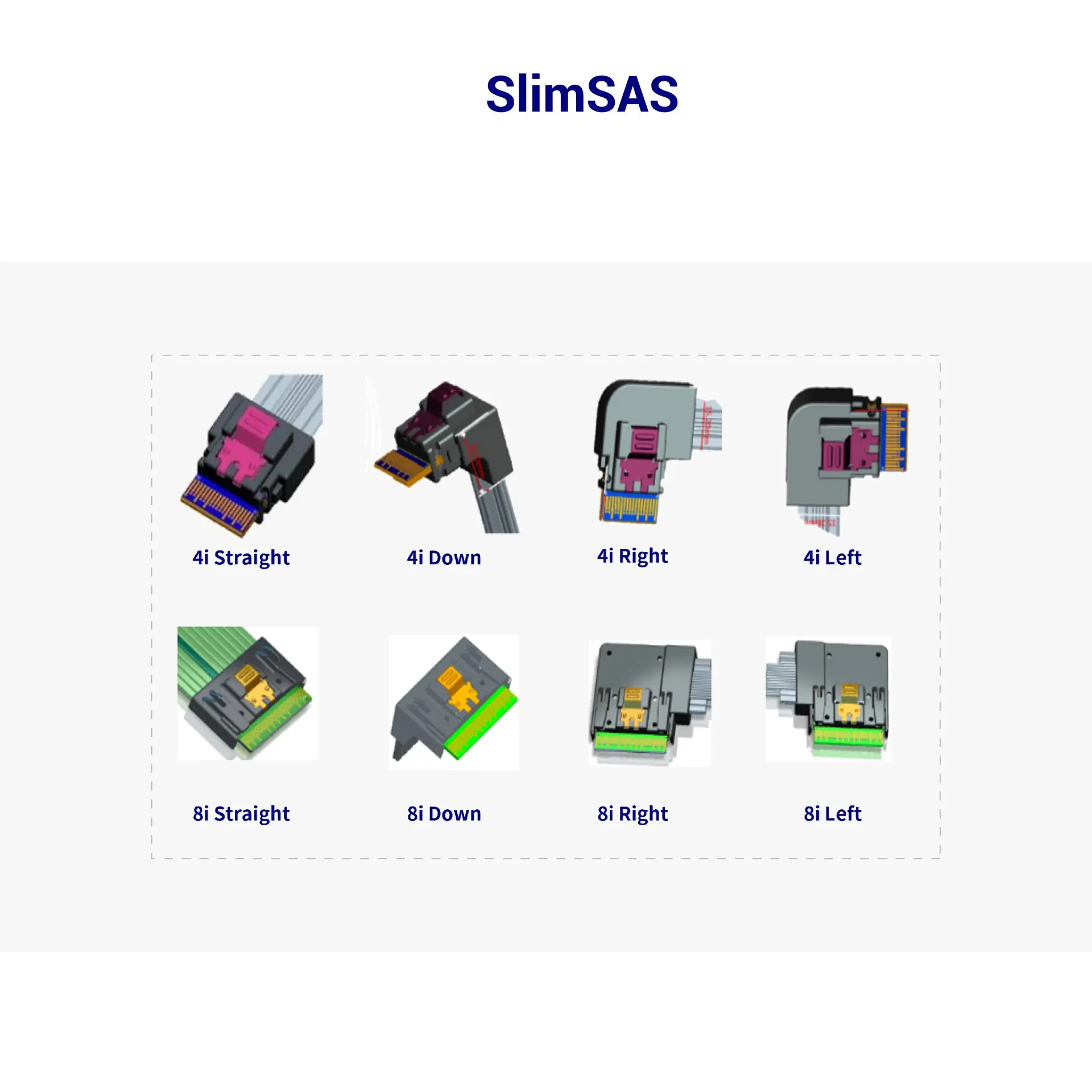 Various SlimSAS connector orientations