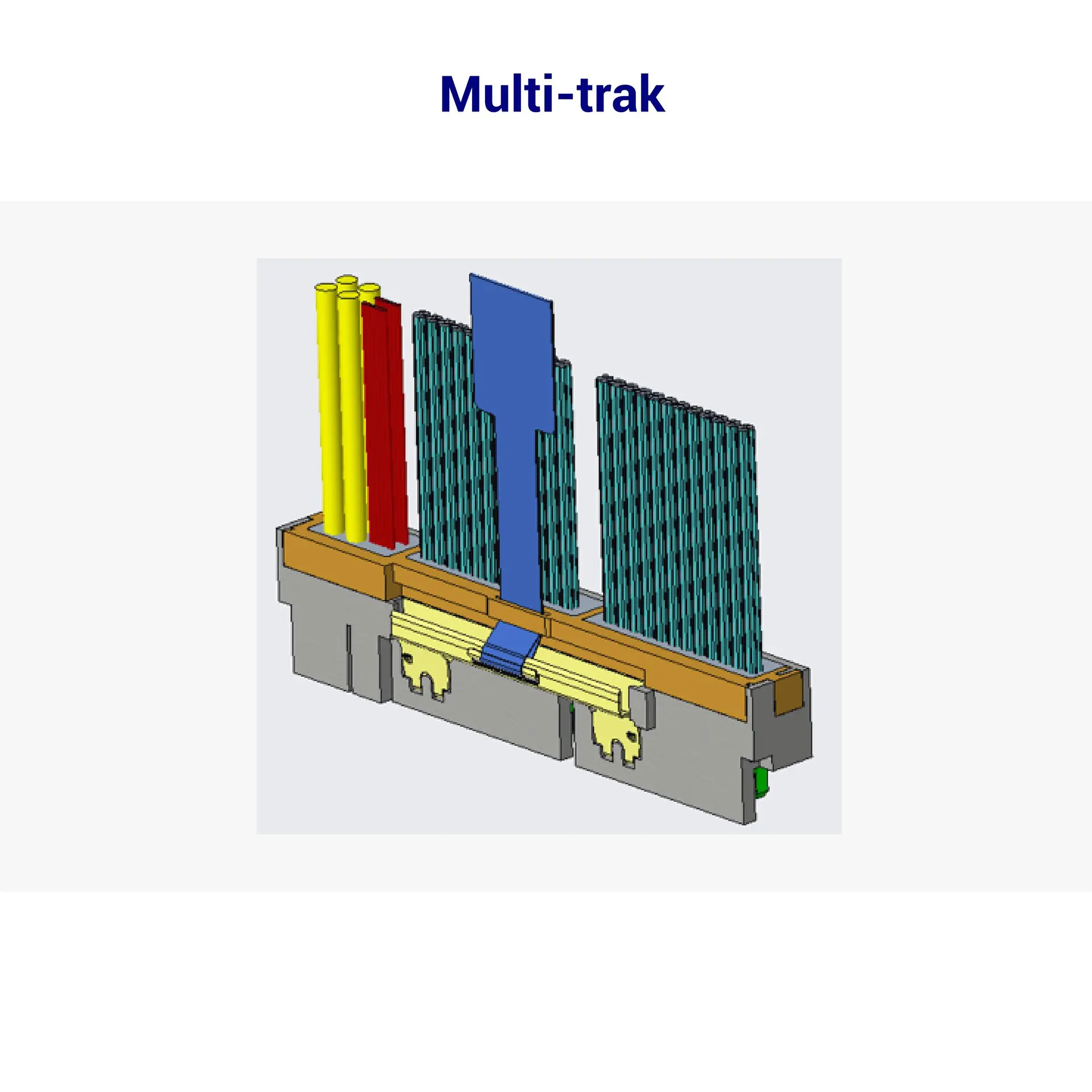 Technical diagram of Multi-trak device