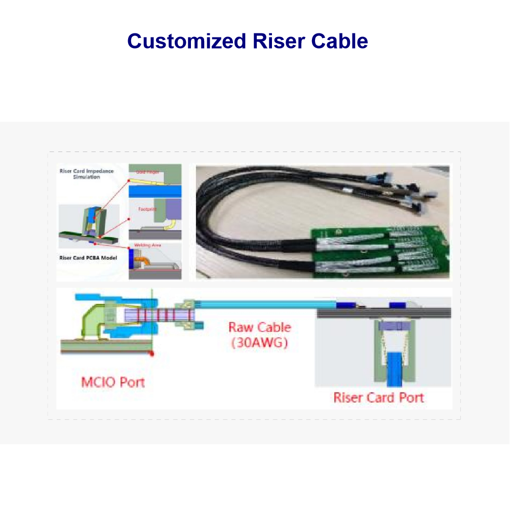 Customized riser cable diagram and components