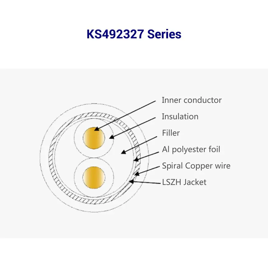 Detailed cable component diagram