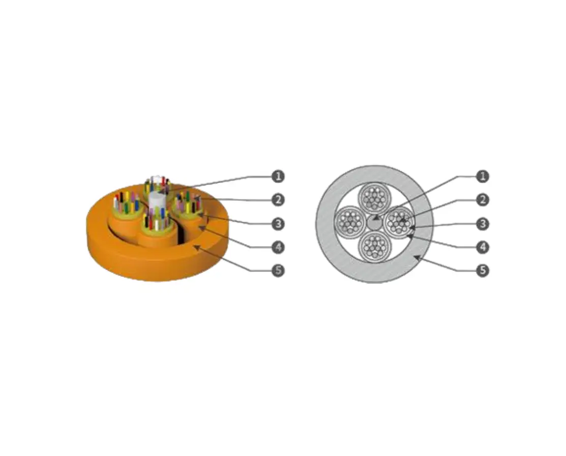 Colorful cable connector diagram