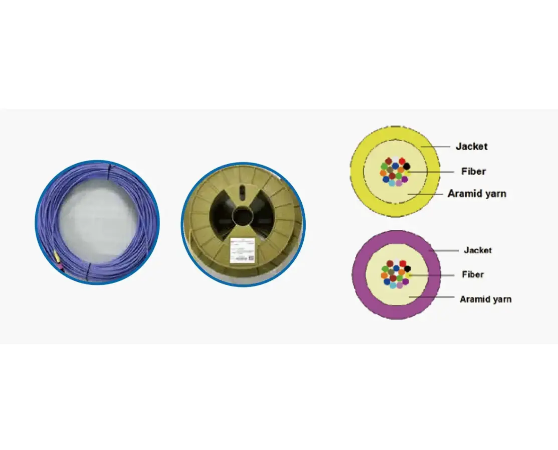 Fiber optic cable with labeled components