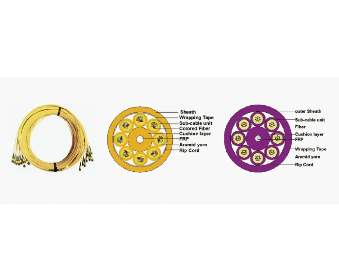 Detailed cable structure illustration