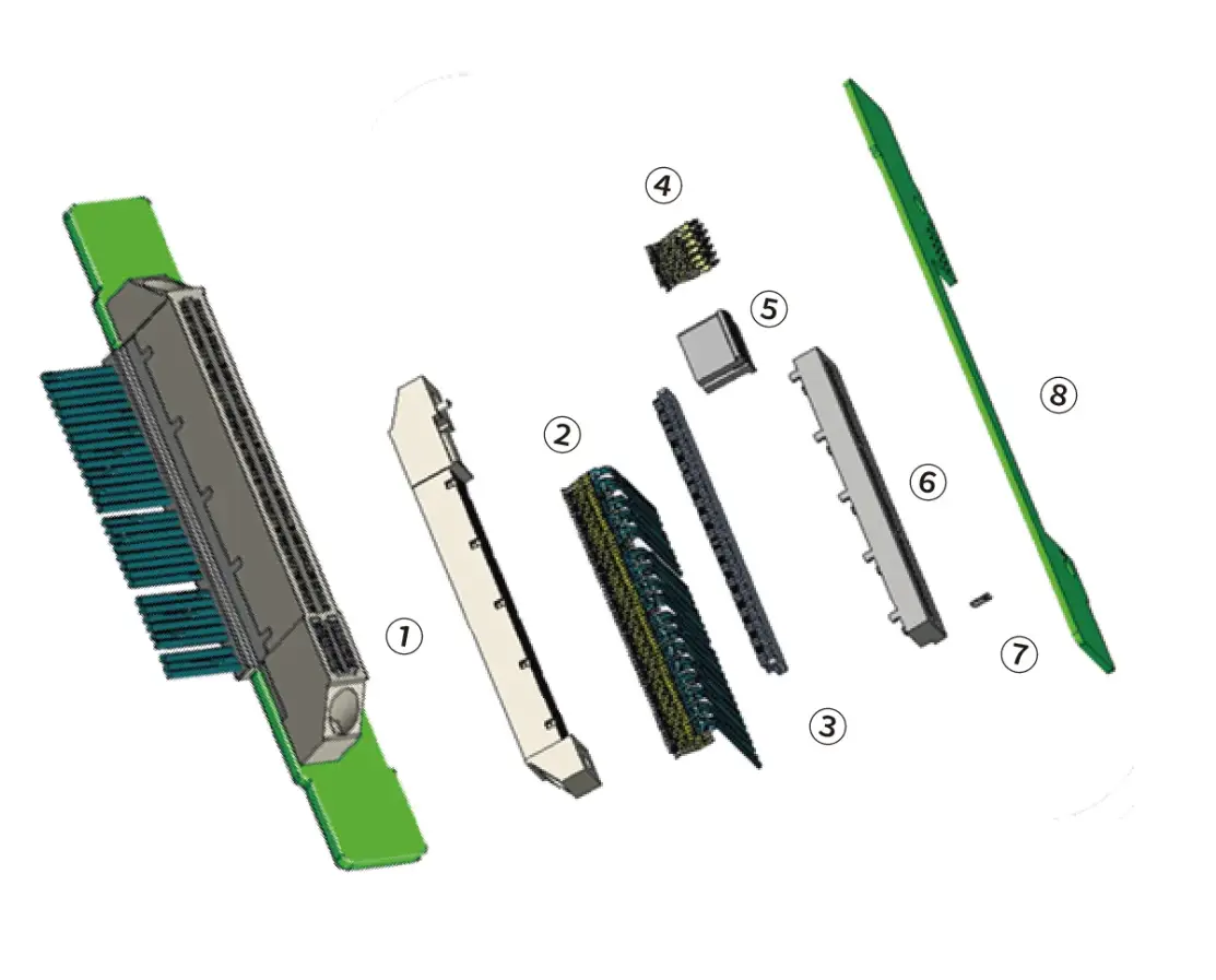 Computer hardware components diagram