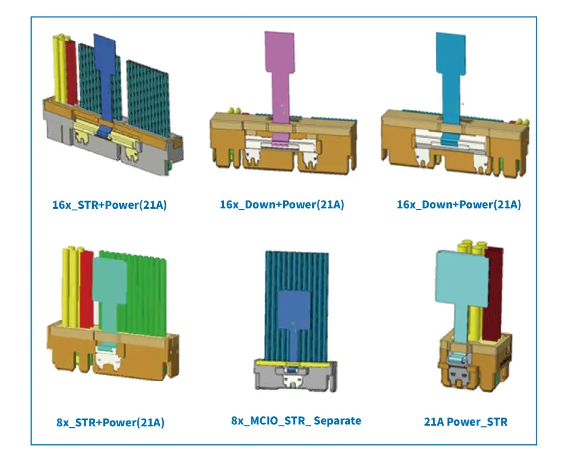 Different computer connector configurations