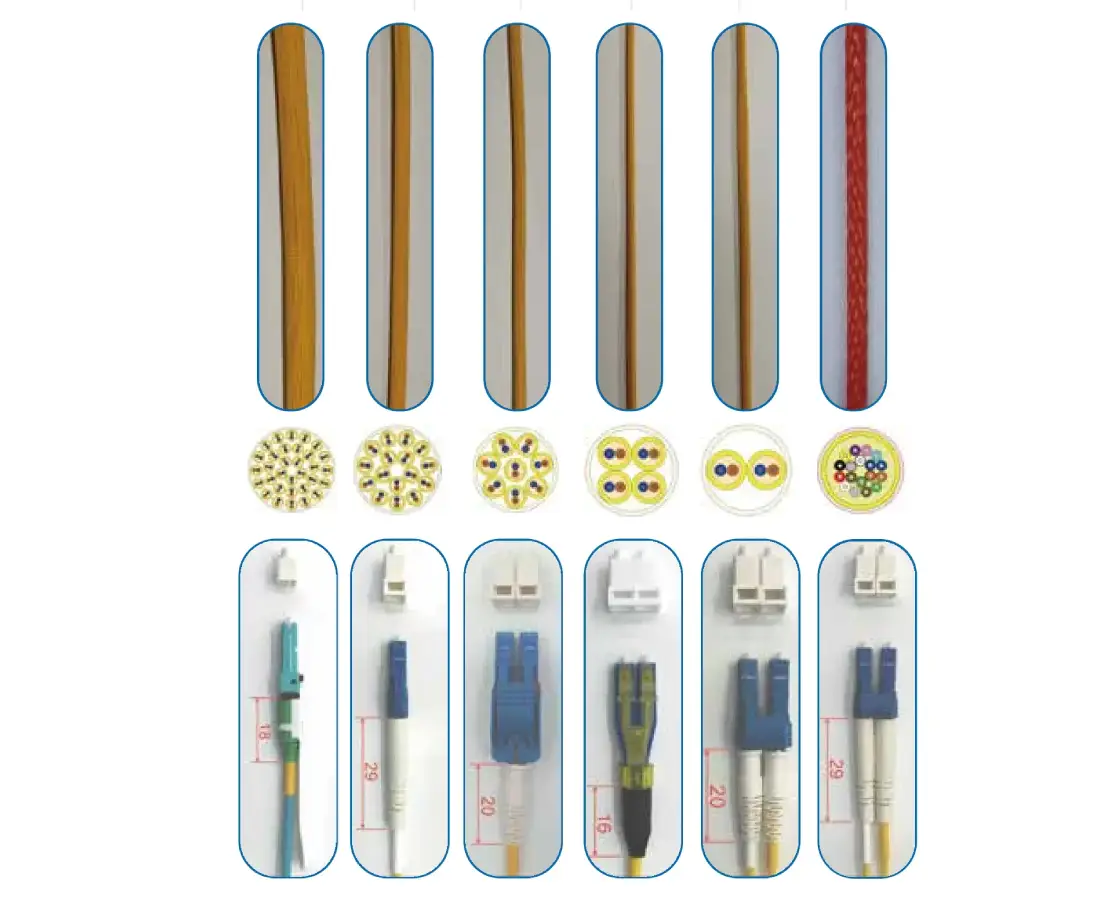 Fiber optic cables and connectors display