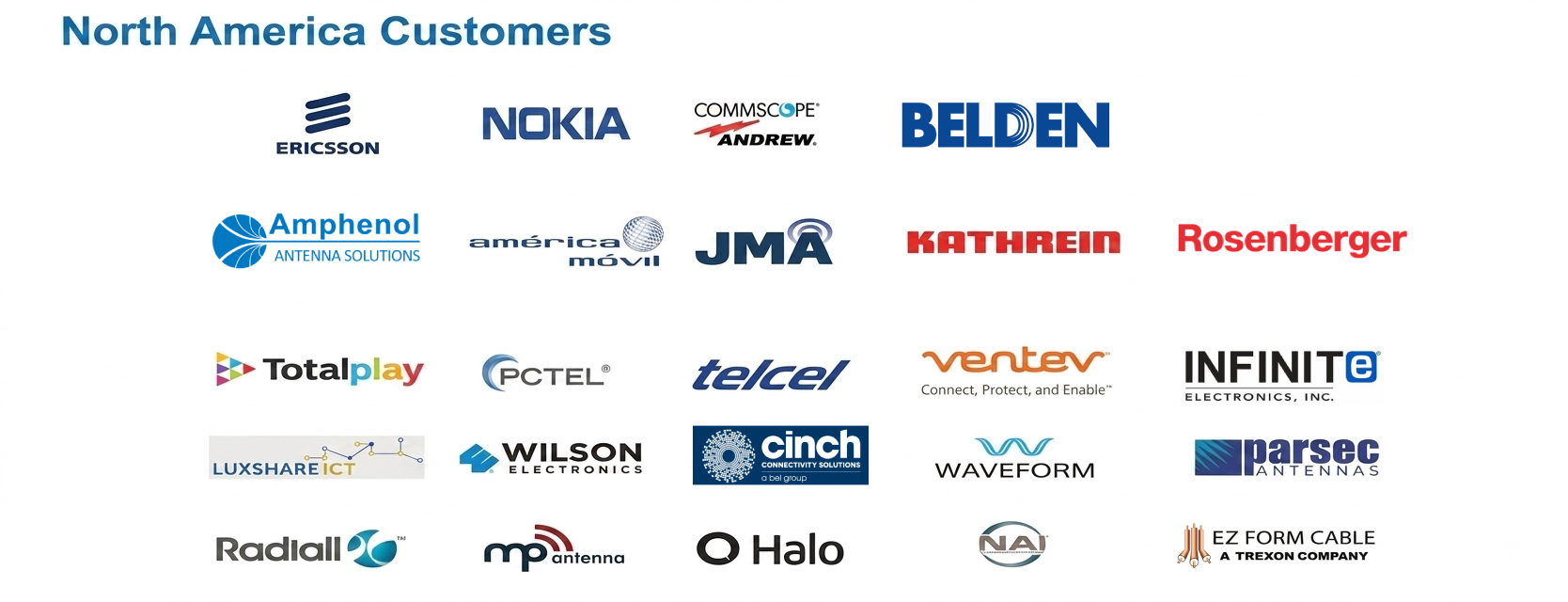 Various tech brand logos displayed