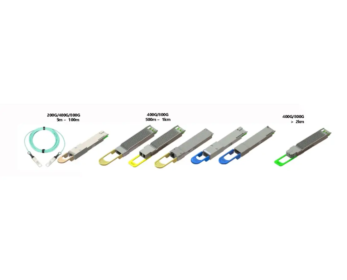 Various transceivers with color-coded handles